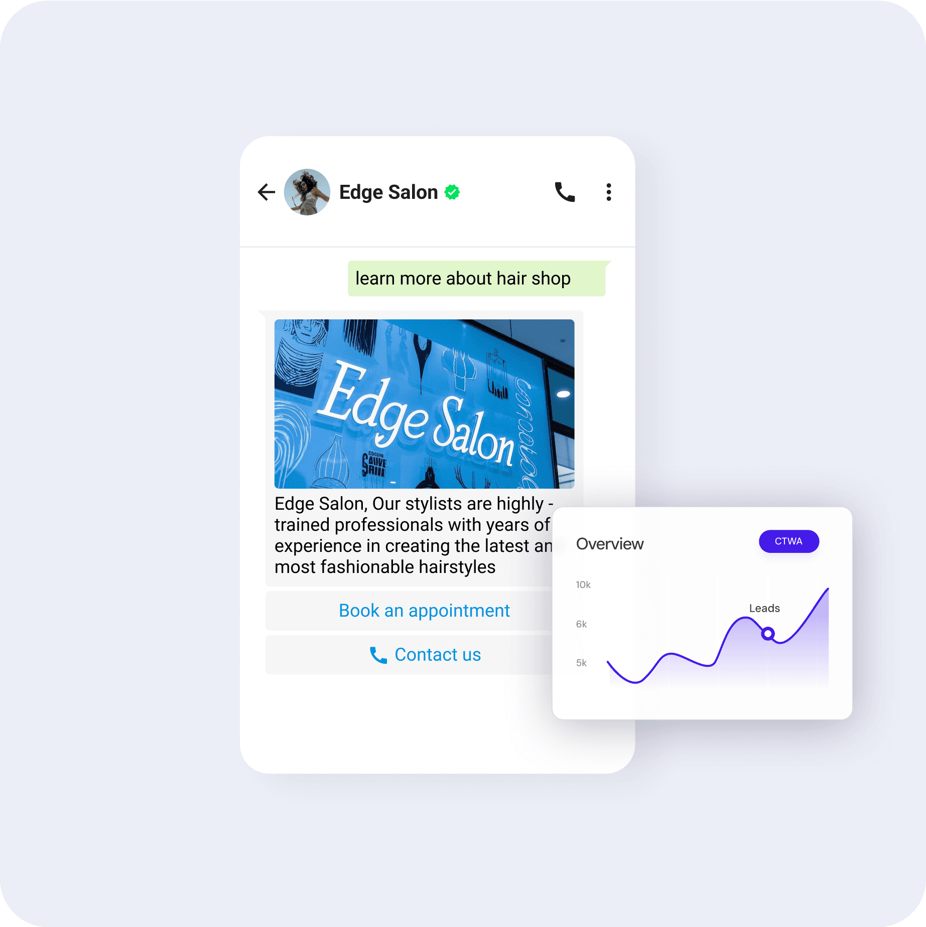 185% Increase in Leads