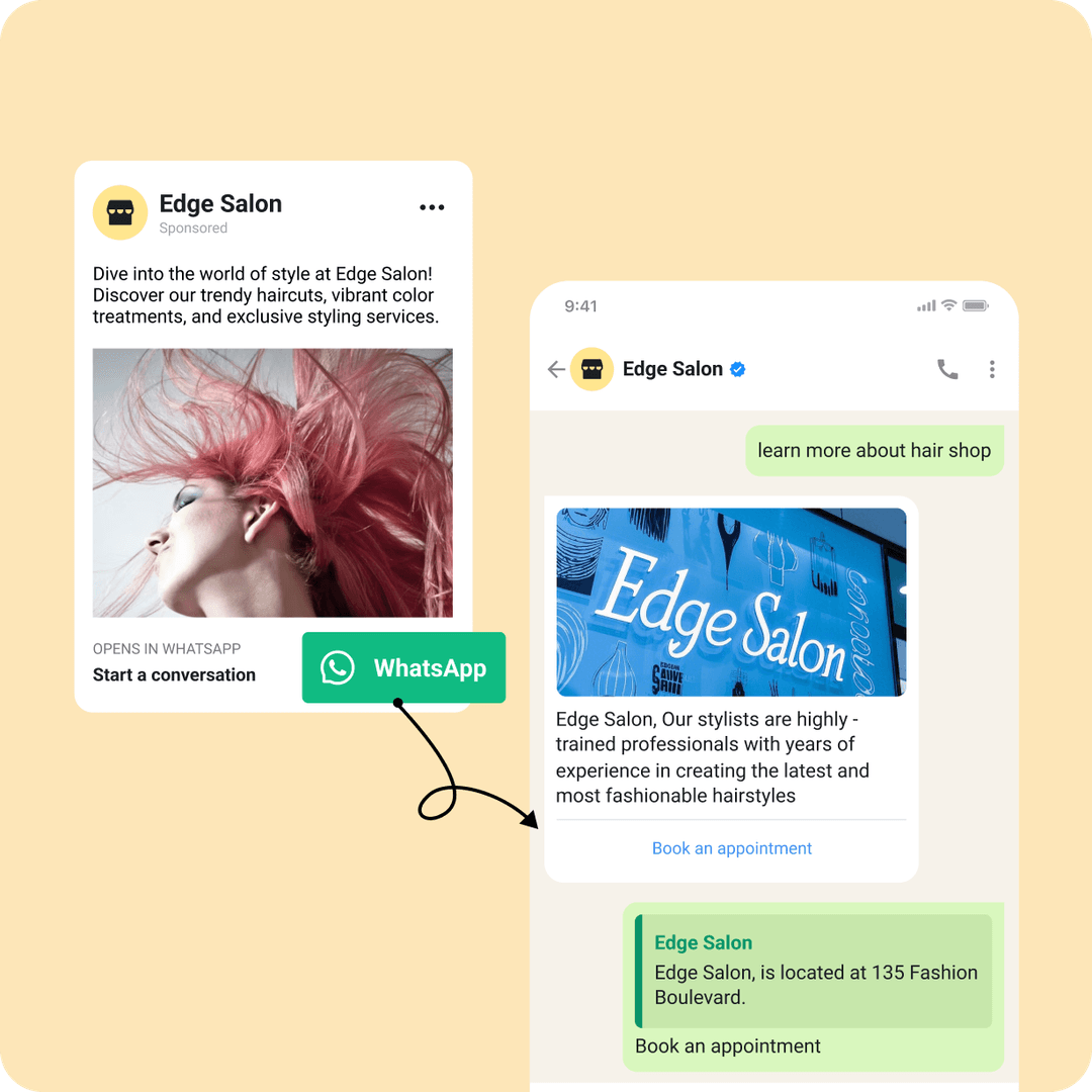 Ads that Click to WhatsApp