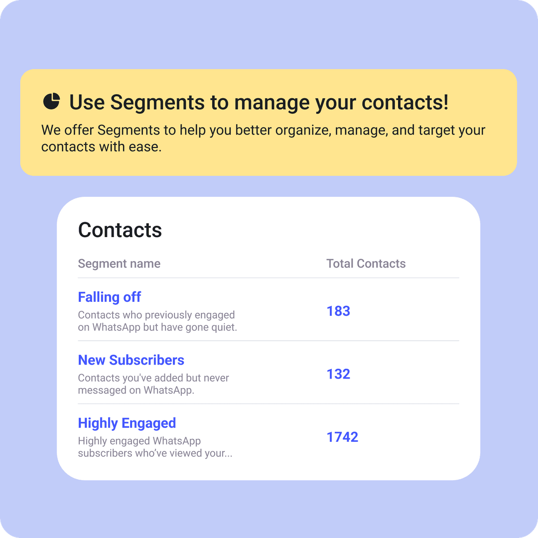 Contact Management